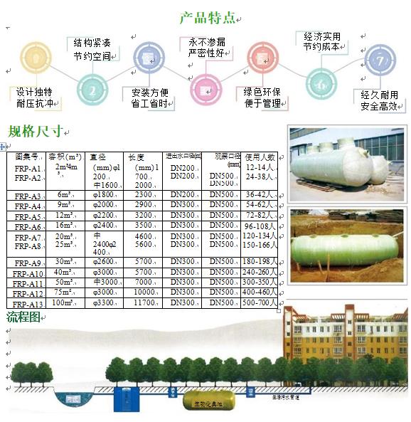 宁夏玻璃钢化粪池