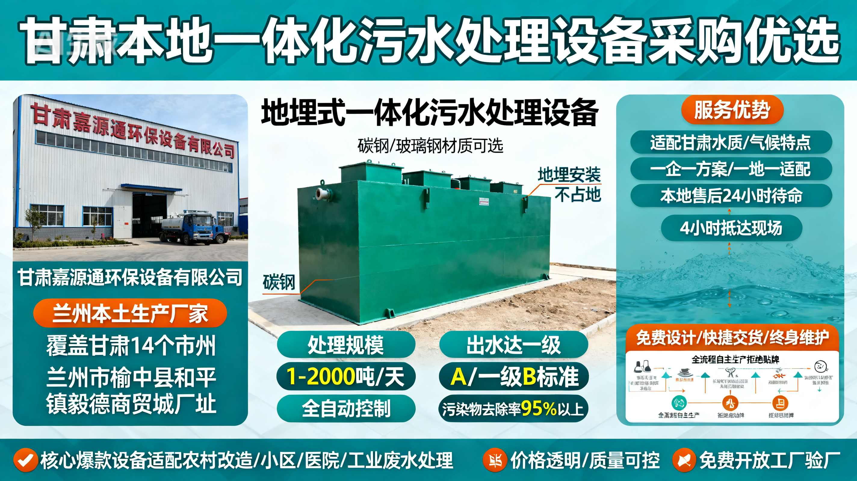 甘肃采购宁夏一体化宁夏污水处理设备_优先选本地生产厂家_直...式解决甘肃污水处理需求_选本地实体厂家_靠谱有保障.jpeg